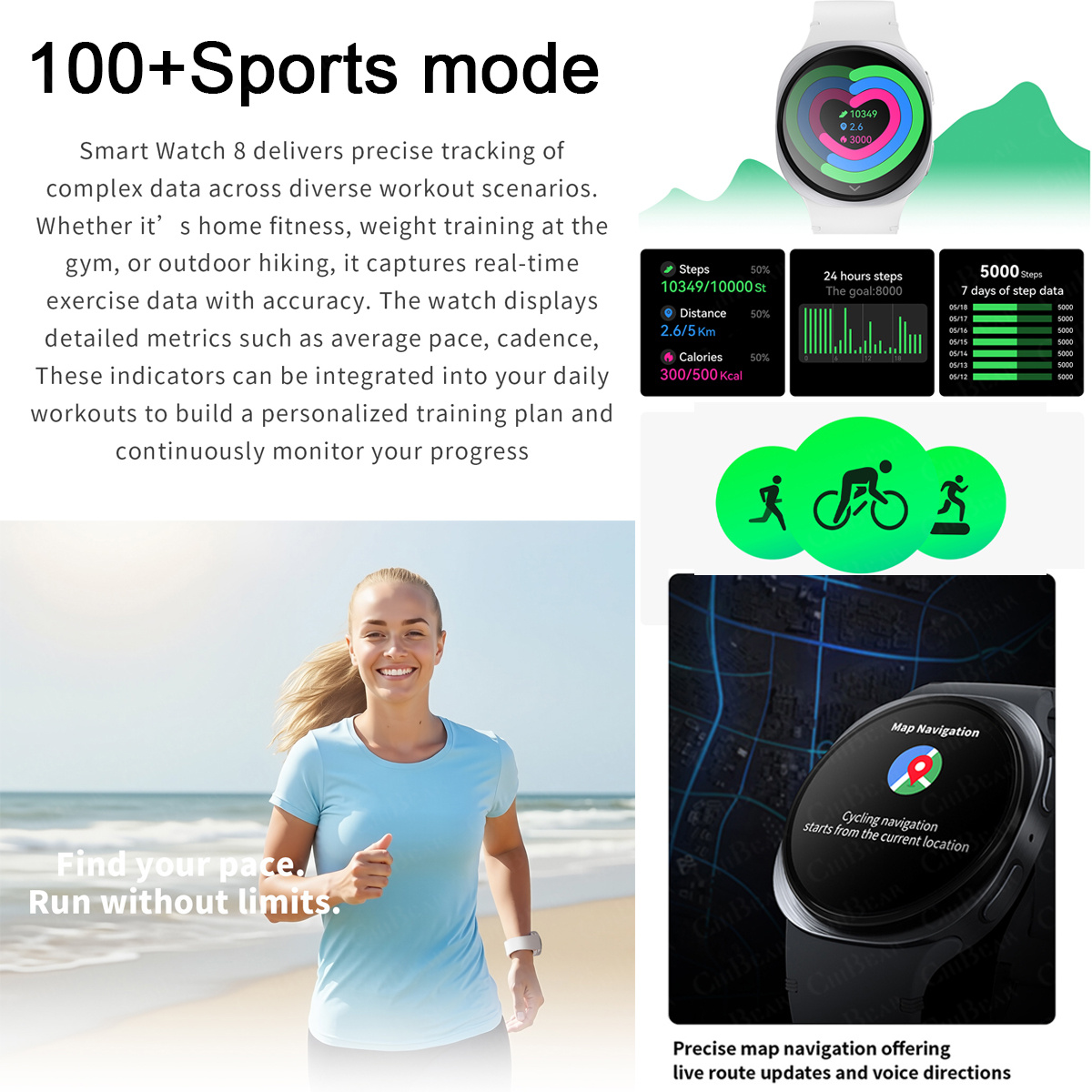 Nowe smartwatche 2026 8 Mini G – Health Wellness Trends 2026 recenzja i cena