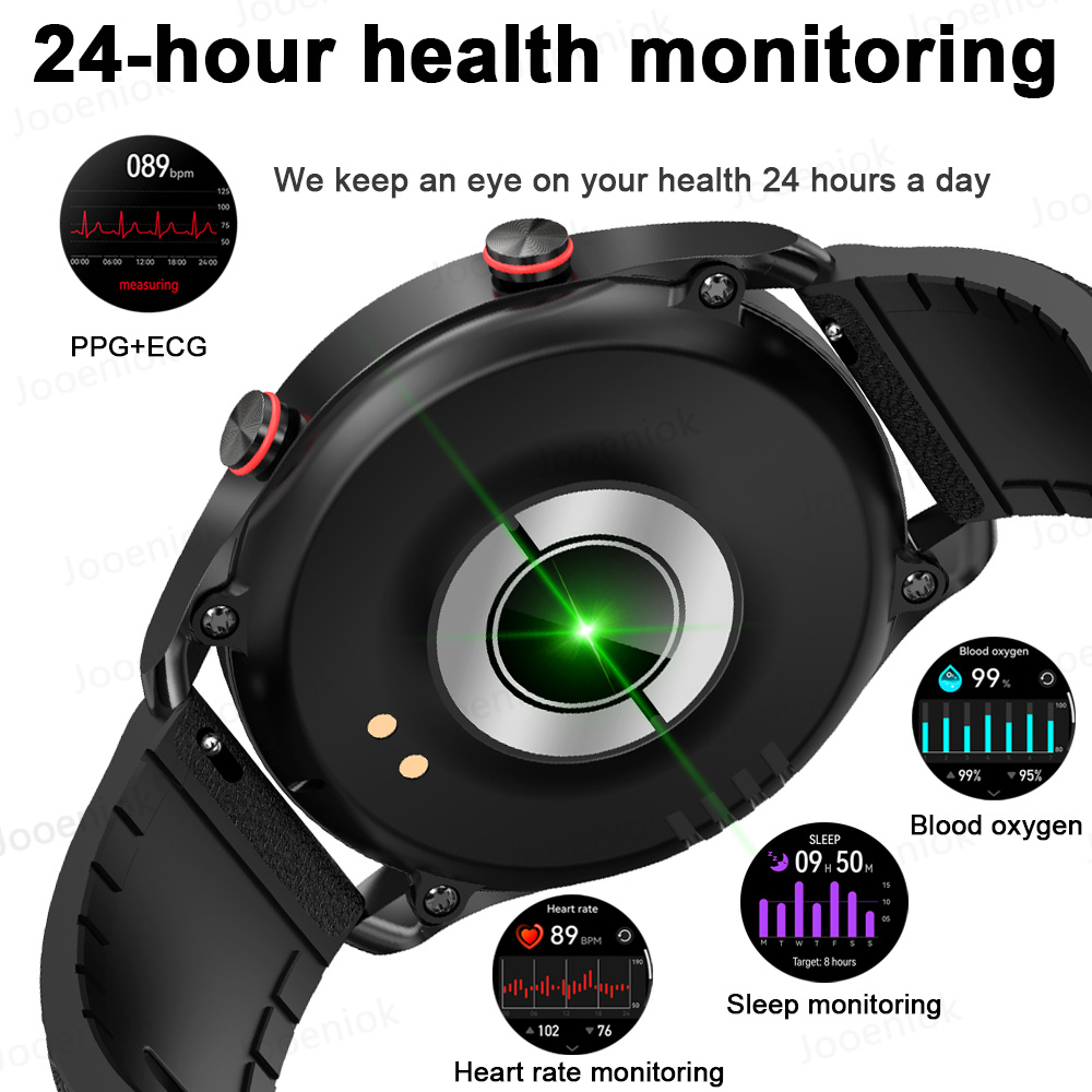 Smartwatch męski z funkcją roz – Health Wellness Trends 2026 recenzja i cena