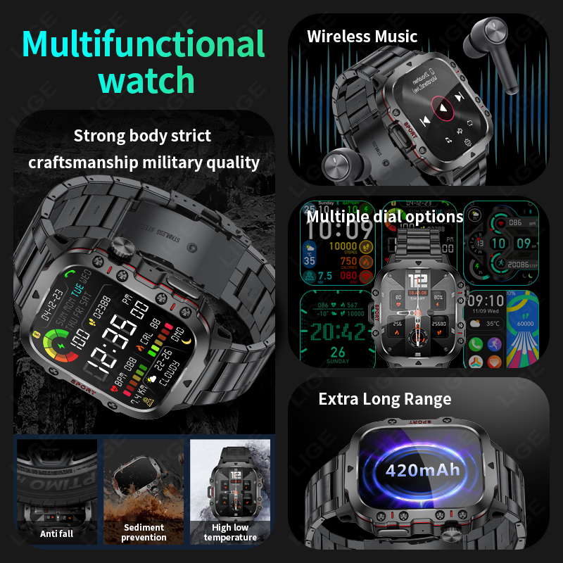 LIGE 2026 Nowy Smartwatch z Ek – Health Wellness Trends 2026 recenzja i cena