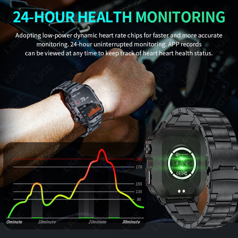 LIGE 2026 Nowy Smartwatch z Ek – Health Wellness Trends 2026 recenzja i cena