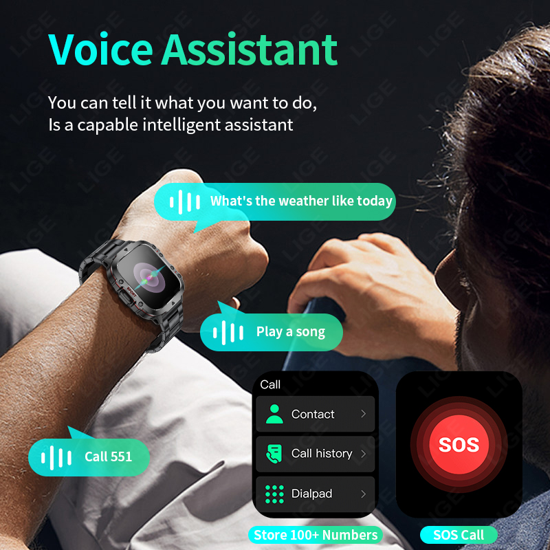 LIGE 2026 Nowy Smartwatch z Ek – Health Wellness Trends 2026 recenzja i cena