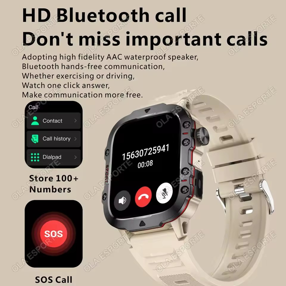 Nowy wojskowy smartwatch męski – Health Wellness Trends 2026 recenzja i cena