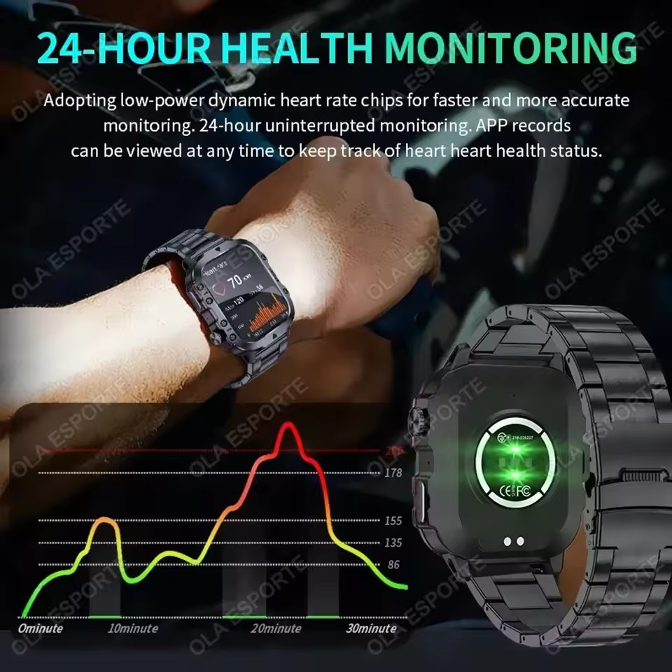 Nowy wojskowy smartwatch męski – Health Wellness Trends 2026 recenzja i cena
