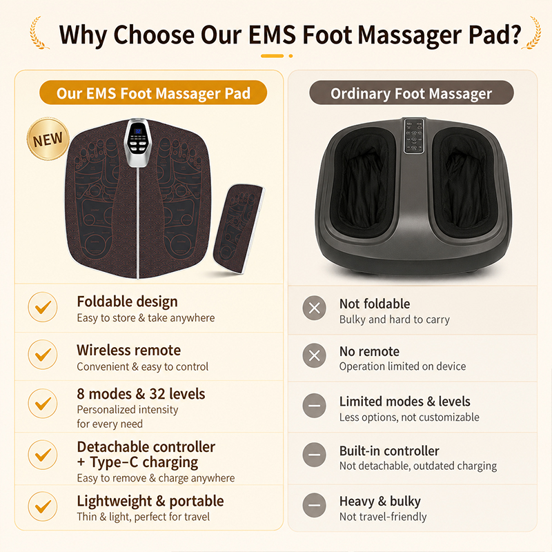 1 szt. Mikroprądowe masażery d – Ems Foot Massager recenzja i cena