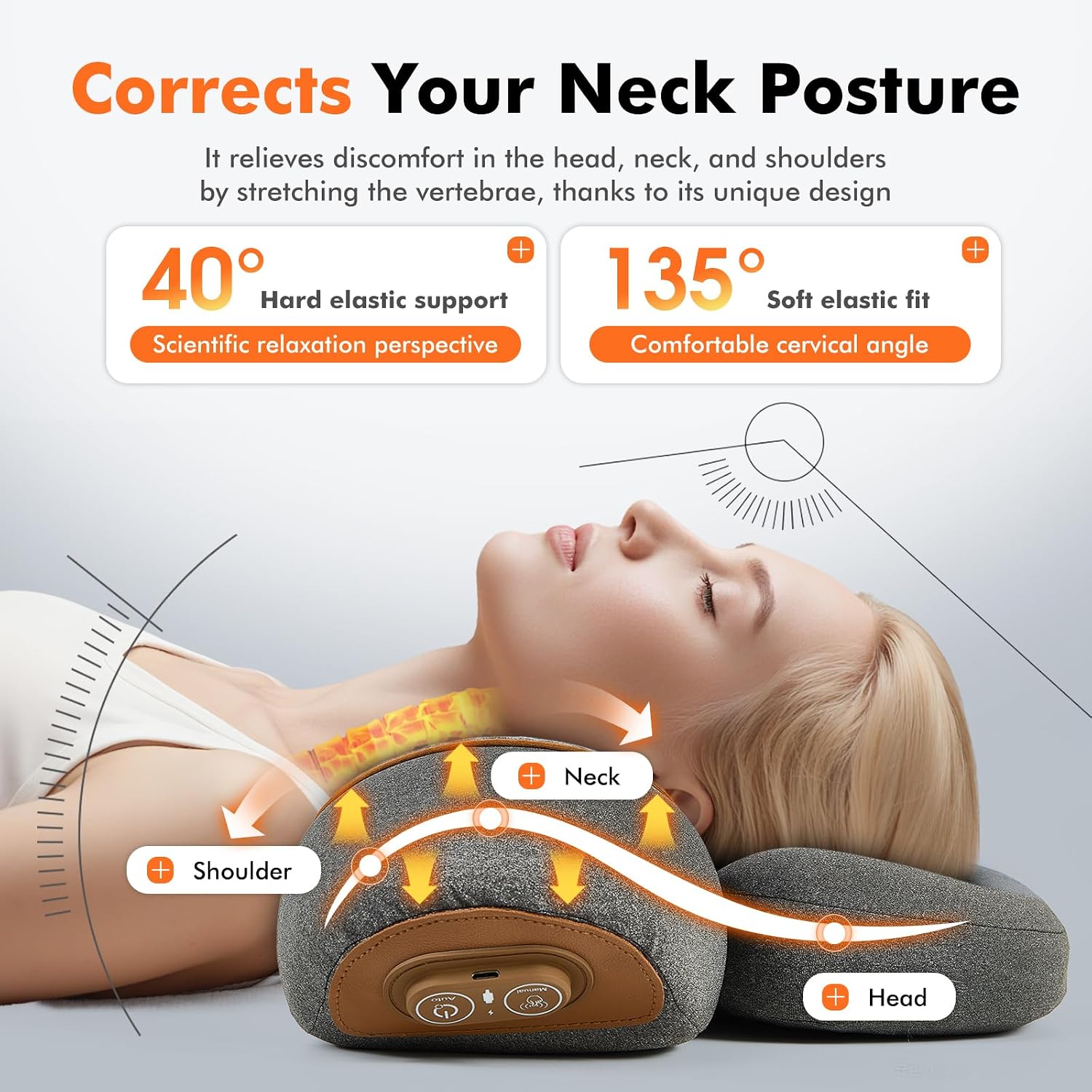 Poduszka do masażu szyi 3 w 1  – Neck Traction Pillow recenzja i cena