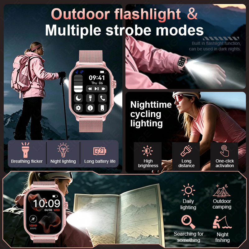 2026 Nowy Smartwatch z Dużą Ba – Health Wellness Trends 2026 recenzja i cena