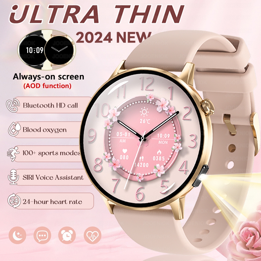 Nowy smartwatch 2026 z ekranem – Health Wellness Trends 2026 recenzja i cena