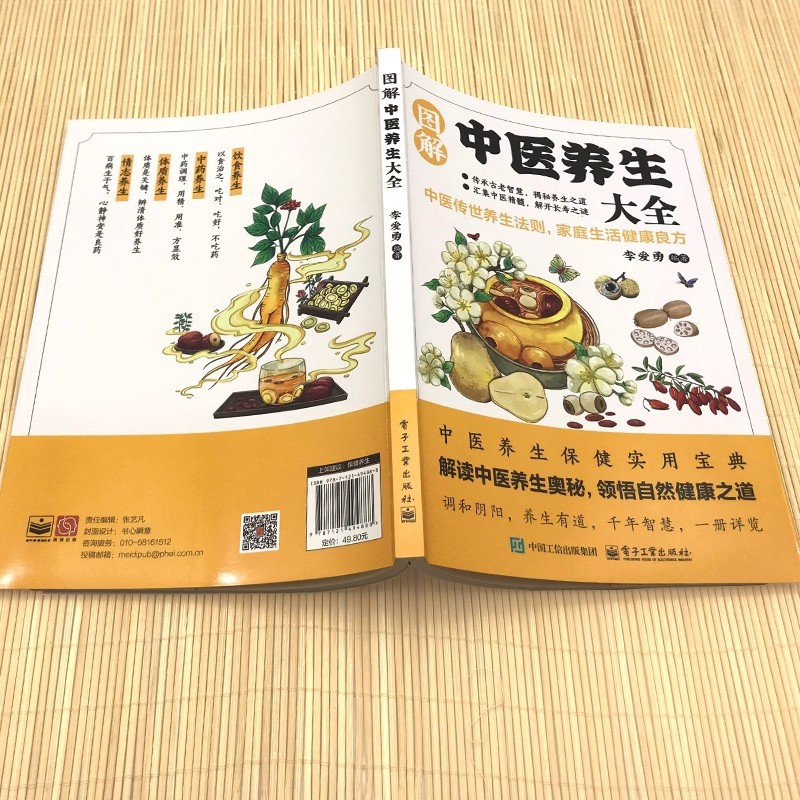 Ilustrowana encyklopedia trady – Health & Wellness Retailers recenzja i cena