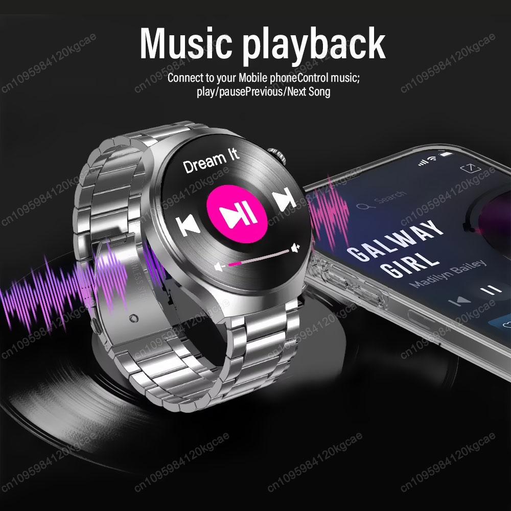 Nowy męski smartwatch 2026 z 1 – Health Wellness Trends 2026 recenzja i cena