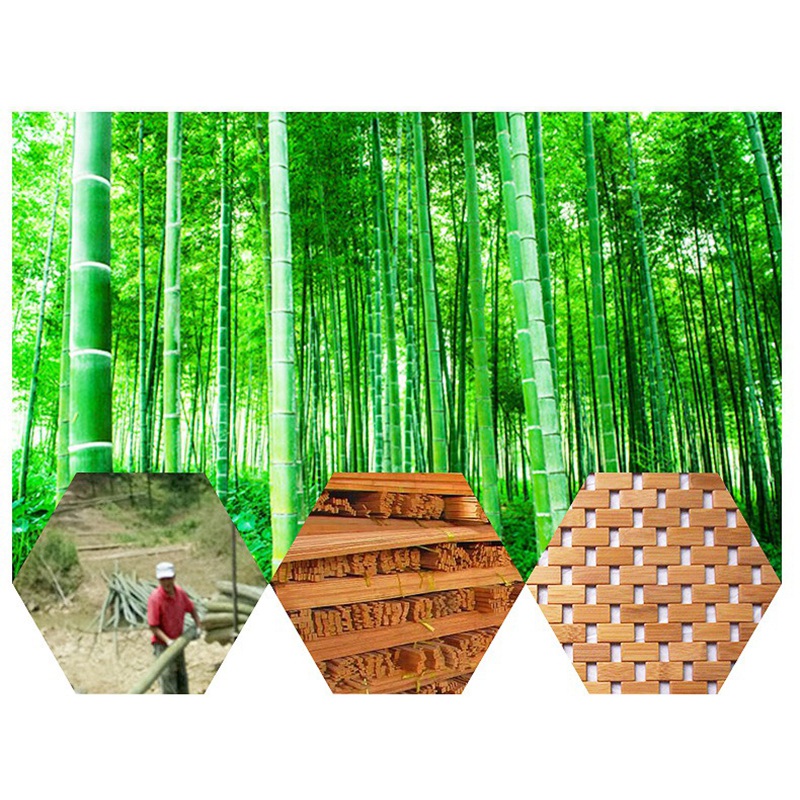 Mata do kąpieli z drewna tekow – Bamboo Bath Mat recenzja i cena