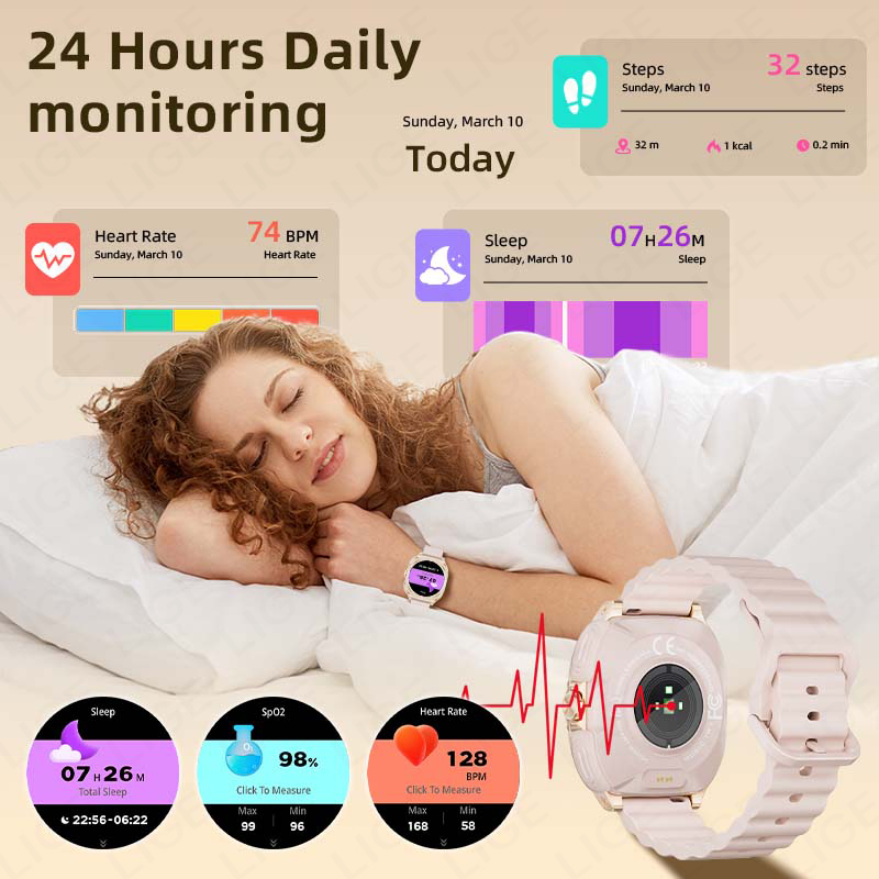 LIGE 2 w 1 Słuchawki TWS Smart – Health Wellness Trends 2026 recenzja i cena