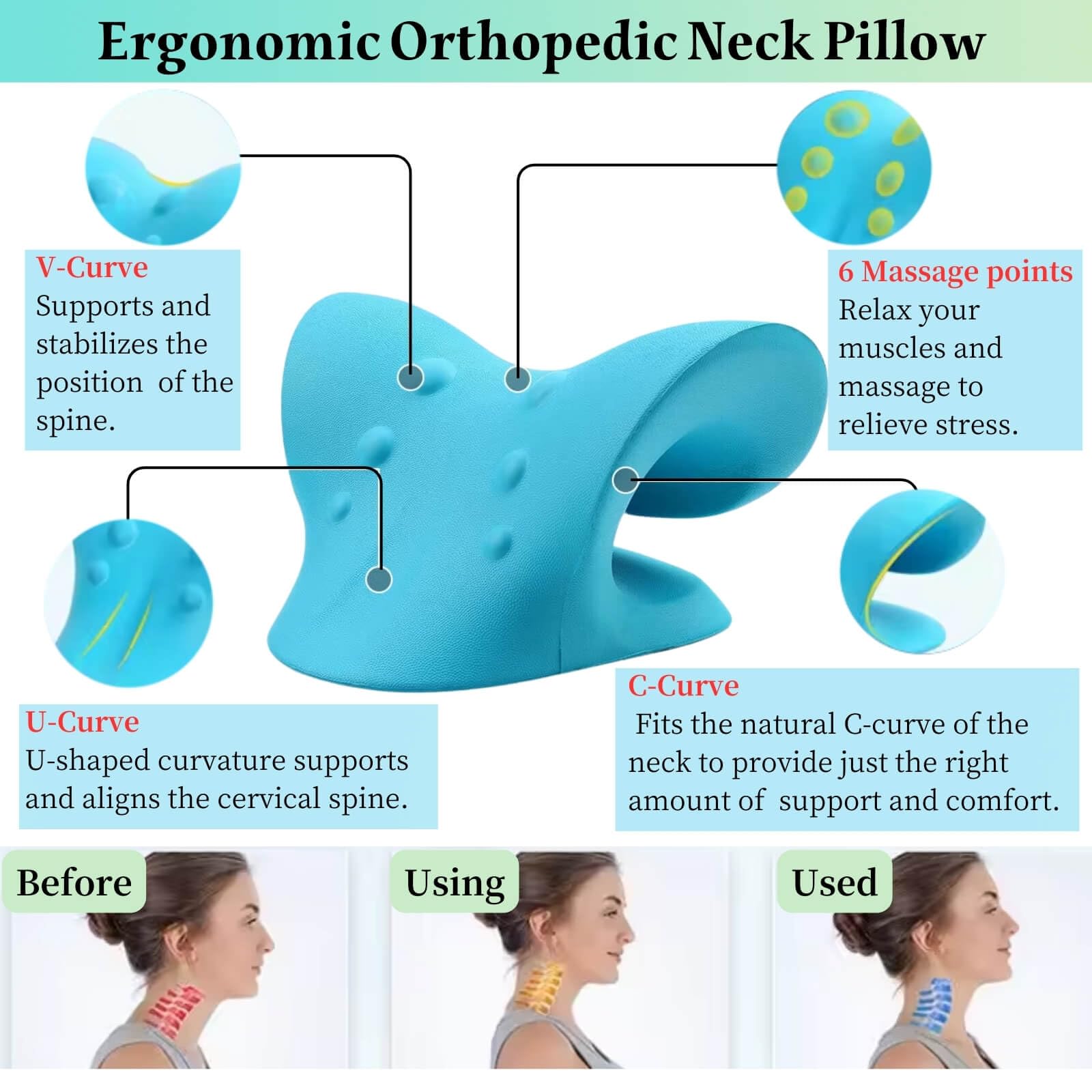 Urządzenie do rozluźniania szy – Neck Traction Pillow recenzja i cena